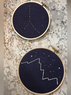 Hand-Embroidered Constellation wall art - Navy and White